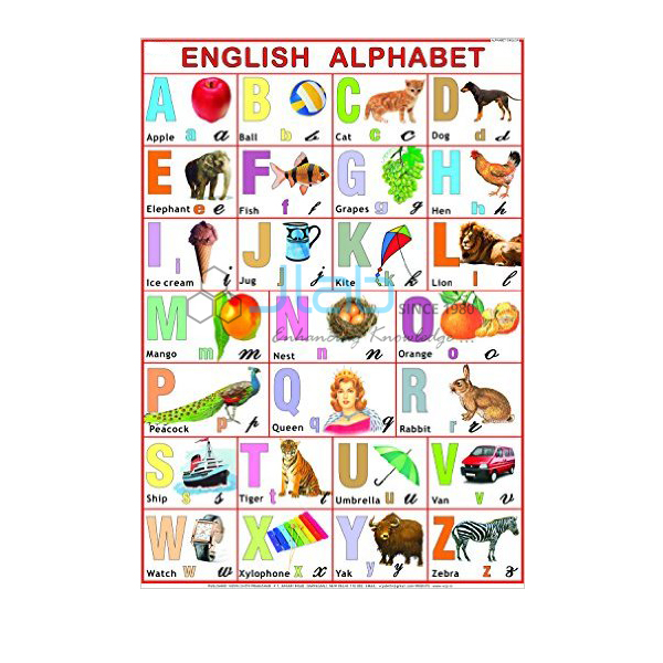 Tamil alphabet chart